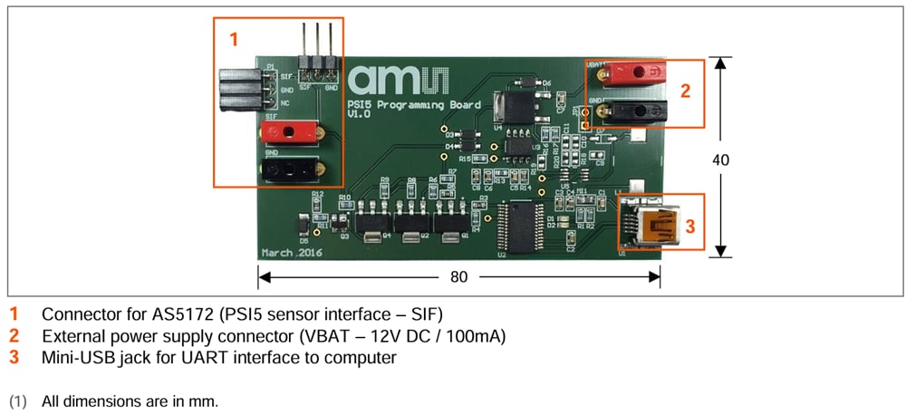 Chart - ams OSRAM PSI5 Programmer Board