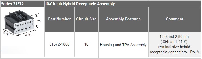 Molex Stac64 Automotive Connection System