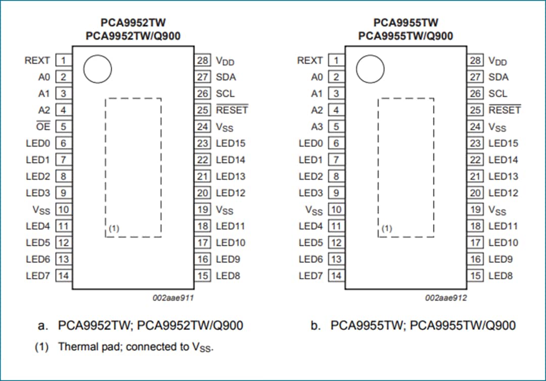 Mechanical Drawing - NXP Semiconductors PCA9952 16-channel Constant Current LED Driver