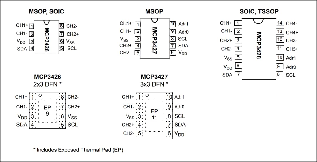 Mechanical Drawing - Microchip Technology MCP3426, MCP3427, & MCP3428 16-Bit ADCs