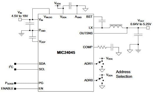 Microchip Technology MIC24045 I²C Programmable Step-Down Converter