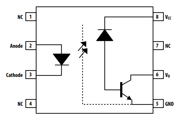 Block Diagram - Broadcom ACNT-H50L 1MBd Optocoupler Block Diagram - Broadcom ACNT-H50L 1MBd Optocoupler