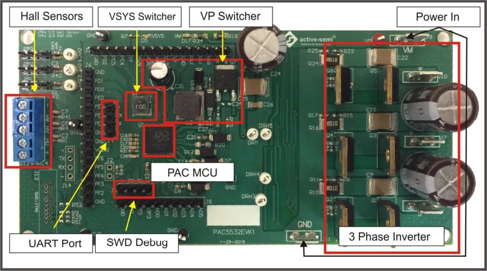 Block Diagram - Qorvo PAC5532EVK1 Evaluation Kits