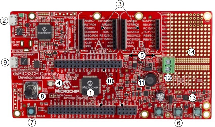 dsPIC33CH Curiosity Development Board (DM330028) Microchip Technology