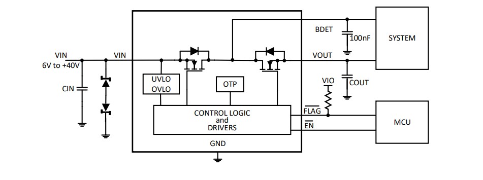 Block Diagram - Kinetic Technologies KTS164xQ Automotive Load Switches