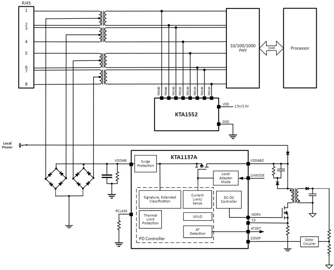 Block Diagram - Kinetic Technologies KTA1137A 30W PoE PD & DC-DC Controller