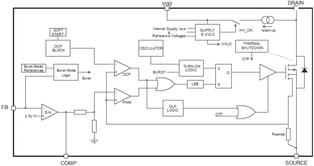 Block Diagram - STMicroelectronics VIPer26K High Voltage Converter