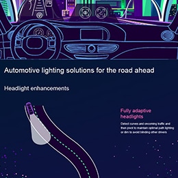 Infographic - Amphenol FCI MicroSpace™ Connector System Infographic - Amphenol FCI MicroSpace™ Connector System