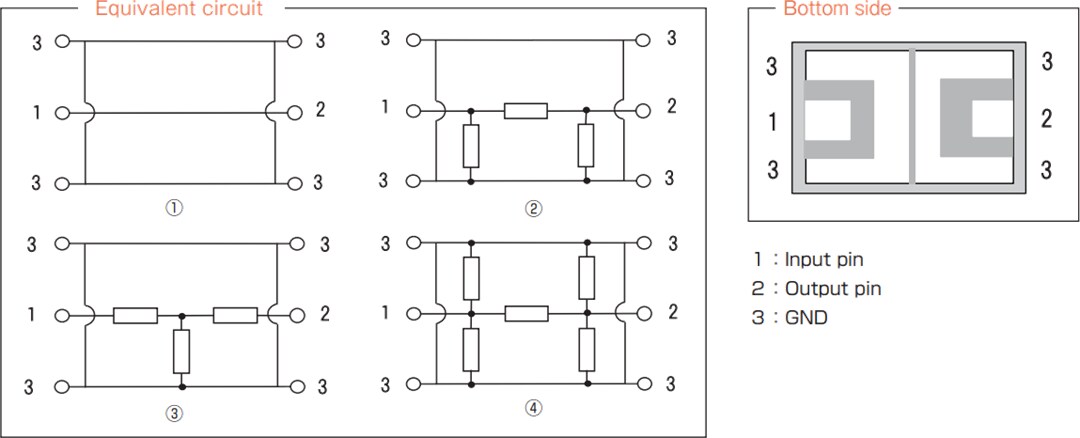 Schematic - Susumu ATS2012 High Frequency Chip Attenuators