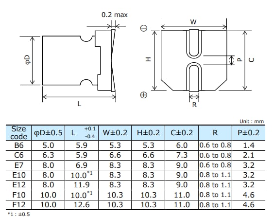 Mechanical Drawing - Panasonic Electronic Components SVPF Conductive Polymer Aluminum Solid Capacitors Mechanical Drawing - Panasonic Electronic Components SVPF Conductive Polymer Aluminum Solid Capacitors