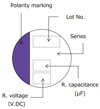 Panasonic Electronic Components SVPF Conductive Polymer Aluminum Solid Capacitors Panasonic Electronic Components SVPF Conductive Polymer Aluminum Solid Capacitors