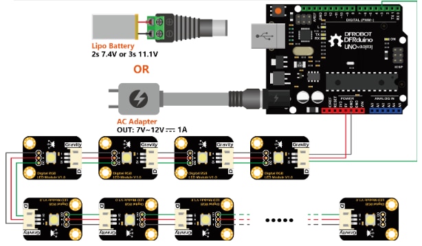 DFRobot DFR0605 Gravity Digital RGB LED Module