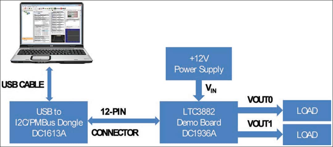 Application Circuit Diagram - Analog Devices Inc. LTC3882 Demo Board DC1936A Application Circuit Diagram - Analog Devices Inc. LTC3882 Demo Board DC1936A