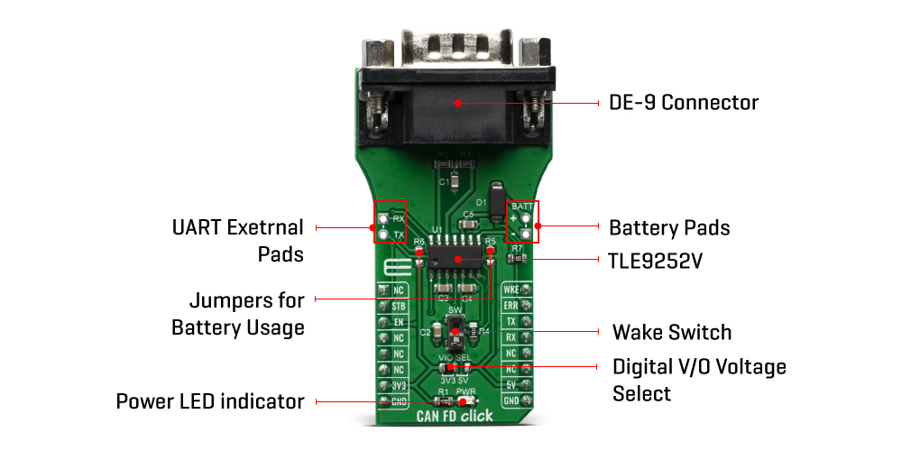 Block Diagram - Mikroe CAN FD Click