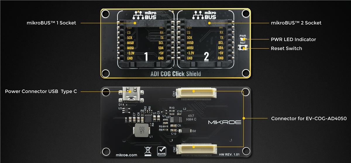 Block Diagram - Mikroe ADI COG Click Shield