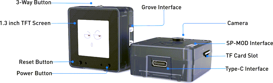 Seeed Studio Sipeed MaixCube