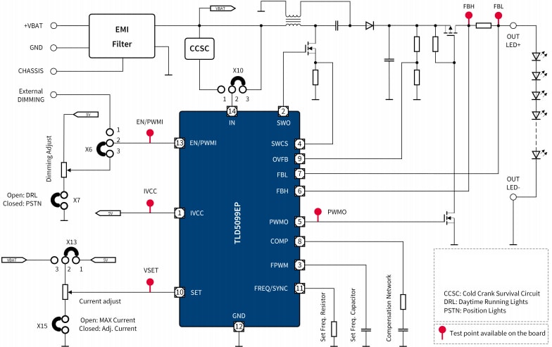 Schematic - Infineon Technologies TLD5099EP_SEPIC Evaluation Board