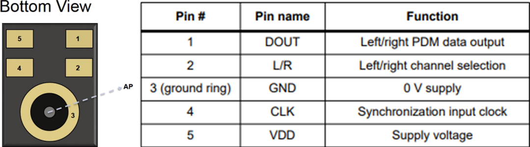 Mechanical Drawing - STMicroelectronics MP23DB01HP Digital MEMS Microphone