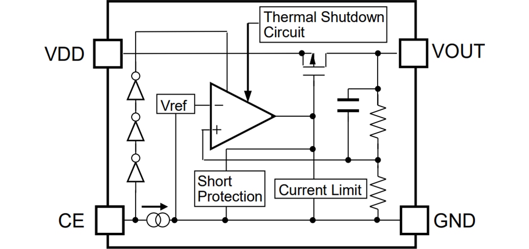 Block Diagram - Nisshinbo R1526x High Noise Immunity Voltage Regulator Block Diagram - Nisshinbo R1526x High Noise Immunity Voltage Regulator