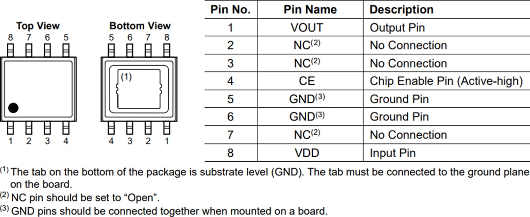 Mechanical Drawing - Nisshinbo R1526x High Noise Immunity Voltage Regulator Mechanical Drawing - Nisshinbo R1526x High Noise Immunity Voltage Regulator