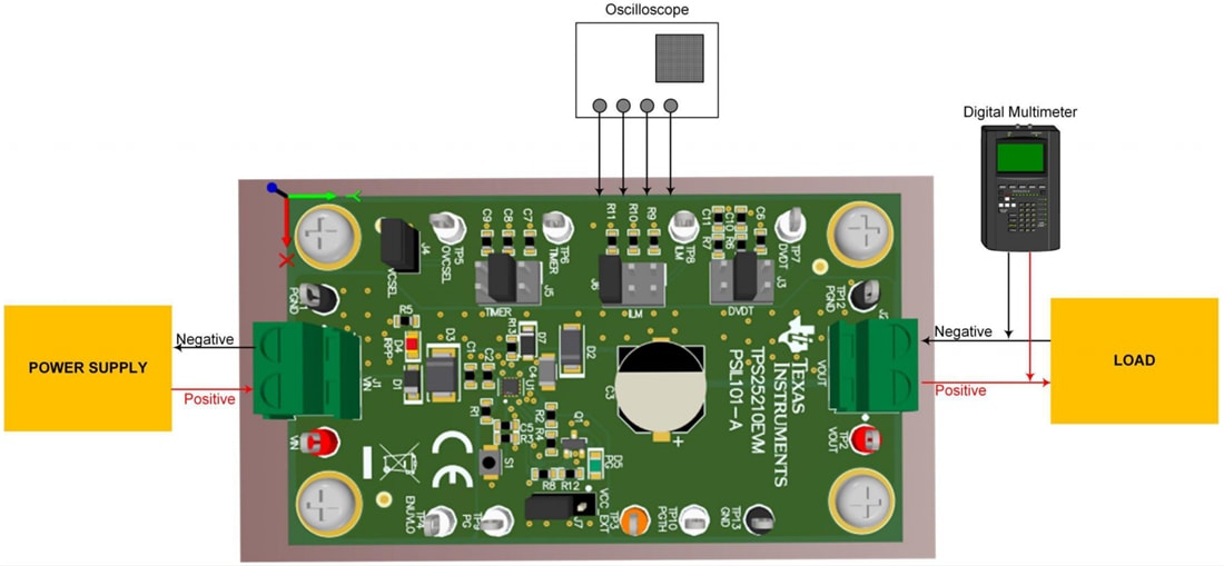 Mechanical Drawing - Texas Instruments TPS25210EVM eFuse Evaluation Board