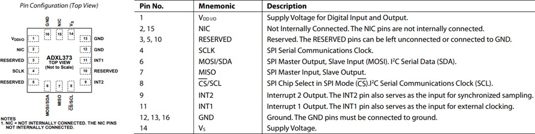 Mechanical Drawing - Analog Devices Inc. ADXL373 Micropower 3-Axis MEMS Accelerometer