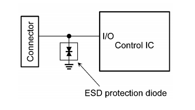 Application Circuit Diagram - Toshiba DF2Bx ESD Protection Diodes