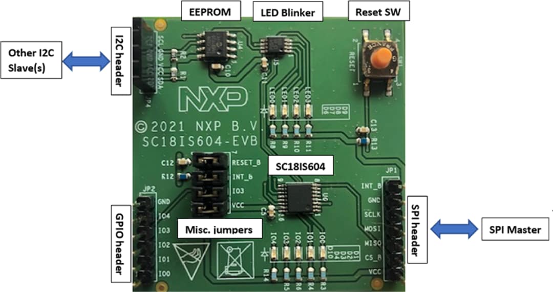 NXP Semiconductors SC18IS604-EVB Evaluation Board