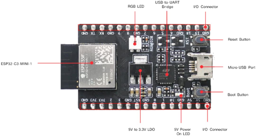 Espressif Systems ESP32-C3-DevKitM-1 Development Board Espressif Systems ESP32-C3-DevKitM-1 Development Board