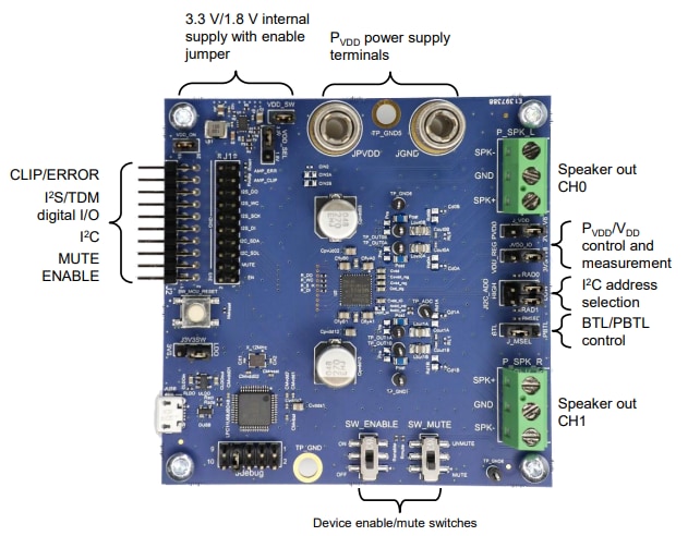 Location Circuit - Infineon Technologies EVAL_AUDIO_MA2304PNS Evaluation Board