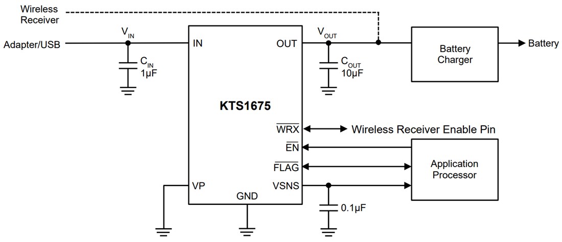 Application Circuit Diagram - Kinetic Technologies KTS1675E Over-Voltage Protection IC