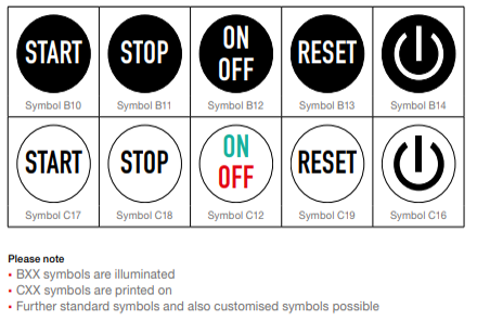 Chart - EAO Series 84 IO-Link Touch Switches