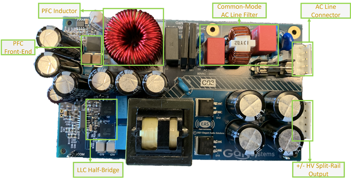 Infineon Technologies GS-EVB-AUD-BUNDLE2-GS Evaluation Platform