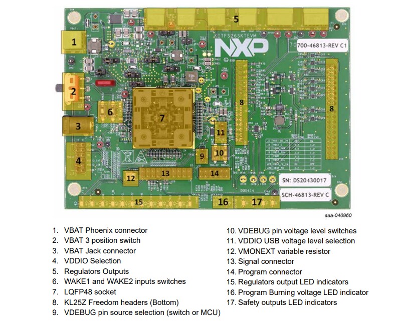 NXP Semiconductors KITFS26SKTEVM Evaluation Board