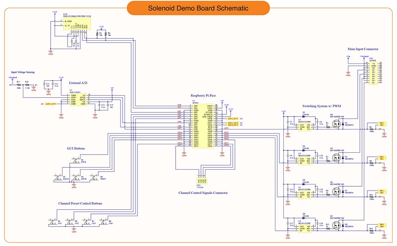 Chart - Ledex / Johnson Electric Solenoid Demo Board