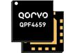 QPF4659 6GHz Wi-Fi® 7 High-Power Front End Modules