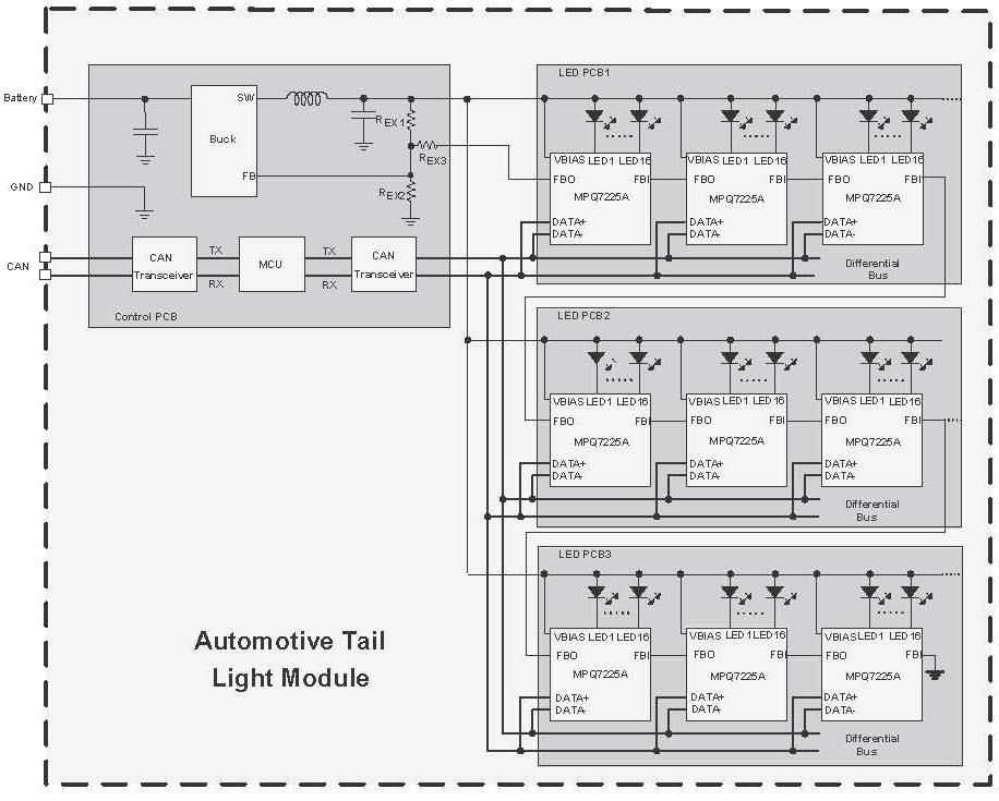 Application Circuit Diagram - Monolithic Power Systems (MPS) MPQ7225A 16-Channel Current Sink LED Drivers