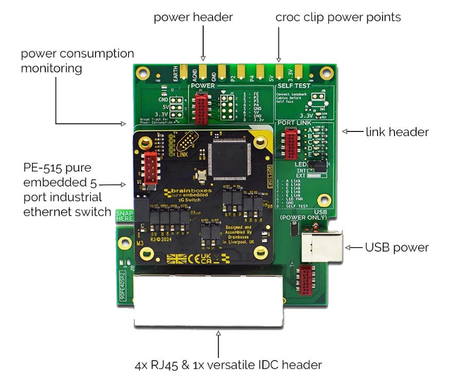 Brainboxes PE-415 Pure Embedded Ethernet Evaluation Kit Brainboxes PE-415 Pure Embedded Ethernet Evaluation Kit