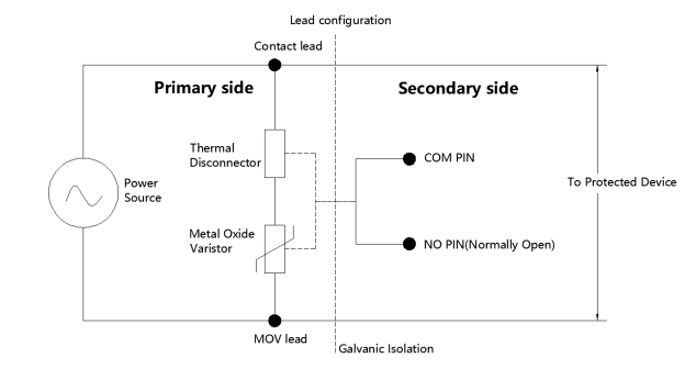 Application Circuit Diagram - EPCOS / TDK MT40 Thermofuse Varistors Application Circuit Diagram - EPCOS / TDK MT40 Thermofuse Varistors