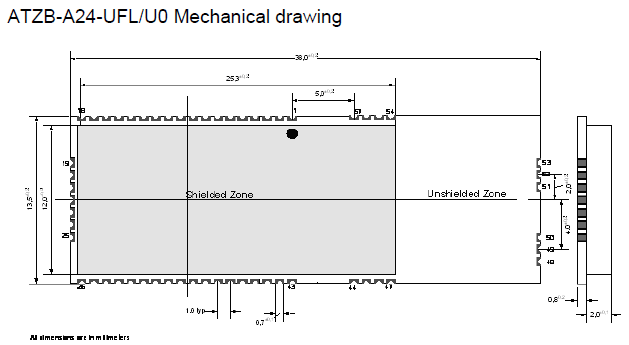 Atmel ZigBit ATZB-A24-UFL/U0 Dimensions