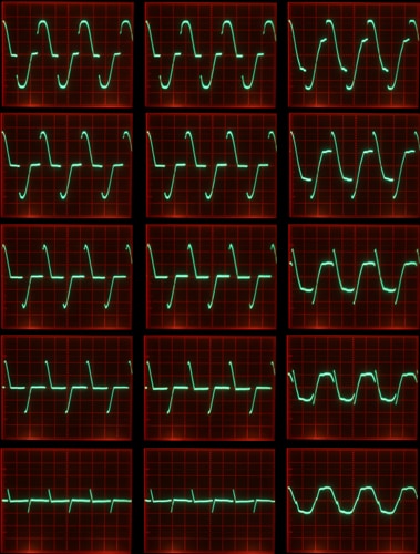 LED Lighting in Home Automation: Ready, Aim, … Figure 5
