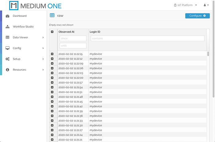 Raw Message Display in the Medium One environment