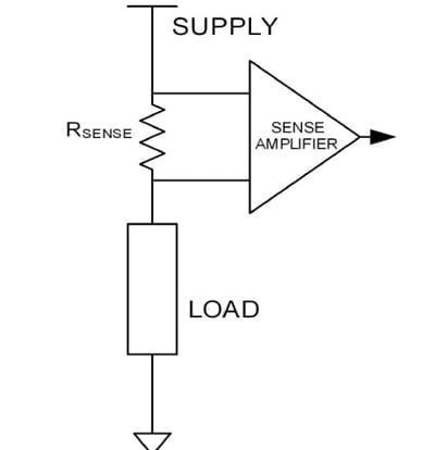 Not By MOSFETs and Processors Alone: Passive Components Also Critical to Advanced Motor Control Figure 5B