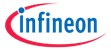 Infineon Technologies Logotipo